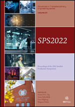 SPS2022