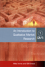Qualitative Market Research