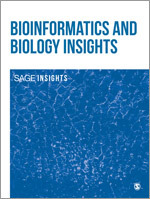 Bioinformatics and Biology Insights